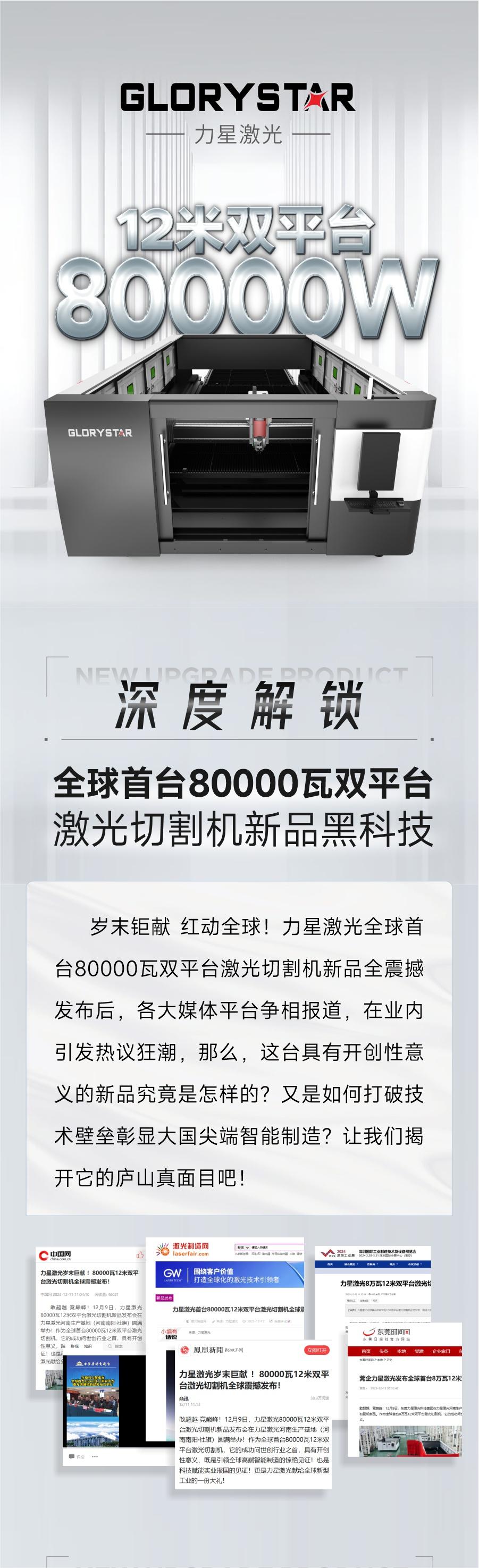 深度解锁：全球首台80000瓦双平台激光切割机新品黑科技！